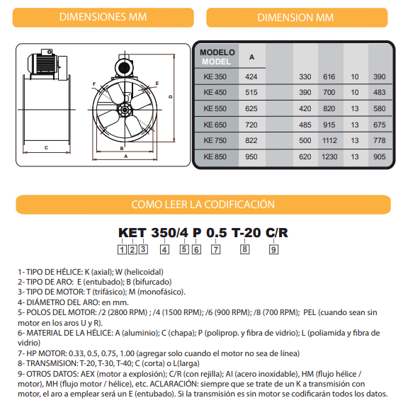 Línea Axial KE - Imagen 2